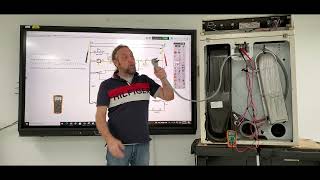Steps to Troubleshooting Appliances: Whirlpool Dryer Wiring Diagram