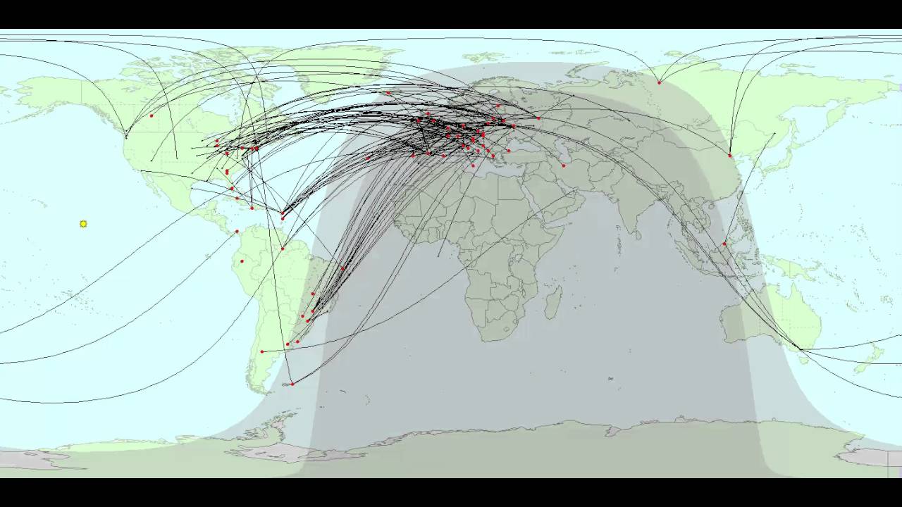DXLab's ScanDX function