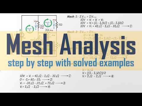 Mesh Analysis Made Easy – Step by Step Solved Problems