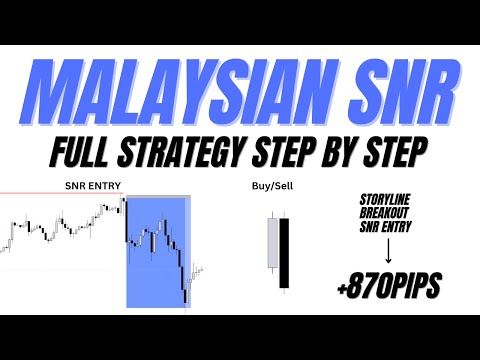 MALAYSIAN SNR FULL STRATEGY STEP BY STEP