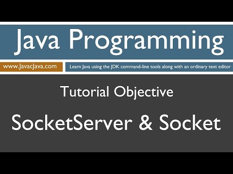 Learn Java Programming Socketserver And Socket Class Introduction