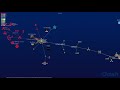 Github Visualization Of Dash Platform SDK 2019 2020 Dashevo Js Dash Sdk