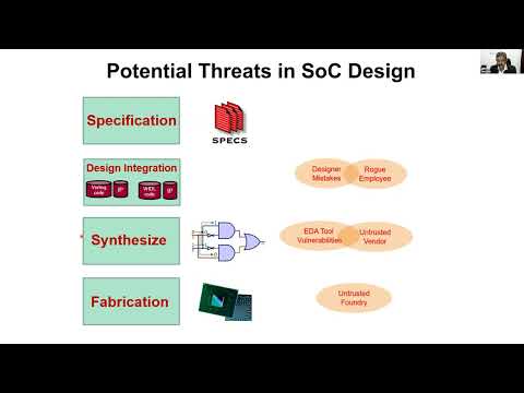 NOCS 2022 (Collocated with ESWeek 2022): Special Session II