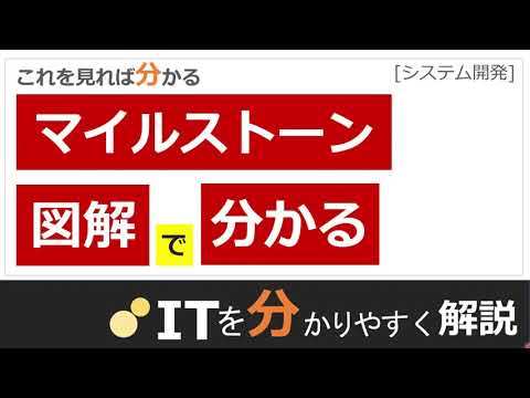 2004-07-14 1460x2600 シカゴの石造りの建物.jpg