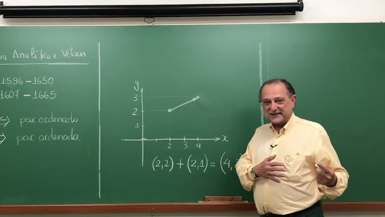 Geometria Analítica e Vetores
