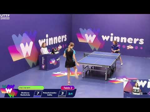 Winners League  24.03.21  Zhukova Nadezhda - Palazhchenko Iuliia 18:00