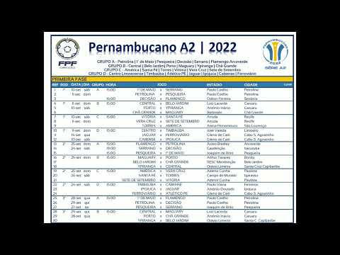 Tabela da A2 Pernambucano 2022.