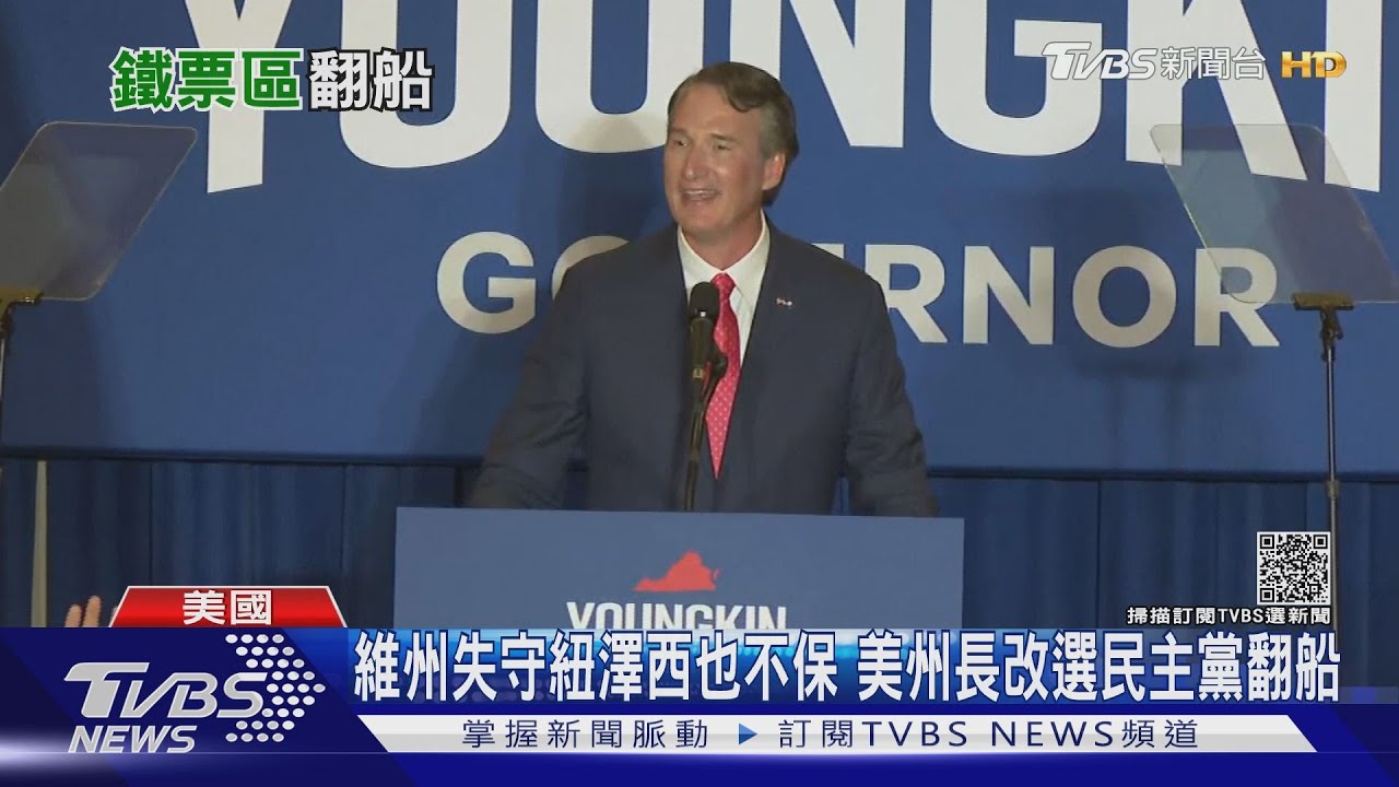 維州失守紐澤西也不保 美州長改選民主黨翻船