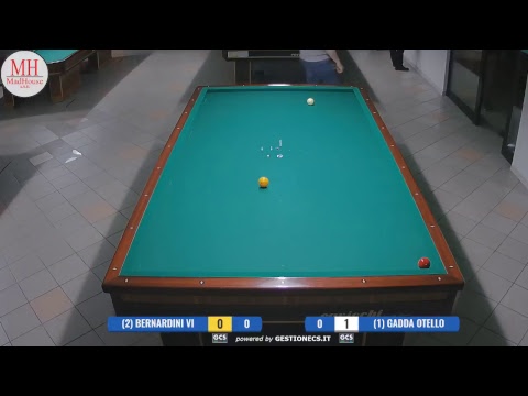 selezioni trofeo madhouse 15/11/2018