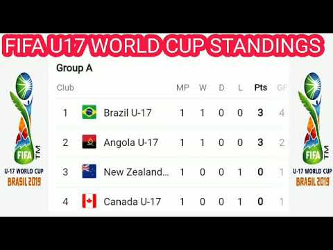 download lagu mp3 mp4 U17 World Cup Table, download lagu U17 World Cup Table gratis, unduh video klip U17 World Cup Table