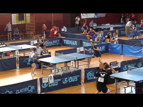 BALKAN TABLE TENNIS