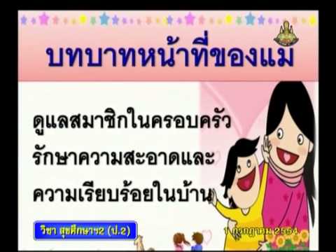 หลีกเลี่ยงปัญหาความแรง วางค้อนของ ธ อร์ซื้อในยูเครนราคา