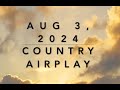 Billboard Top 60 Country Airplay August 3 2024