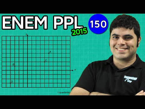 ENEM PPL 2015 Matemática #15 - Geometria Analítica e Região Delimitada por um Círculo