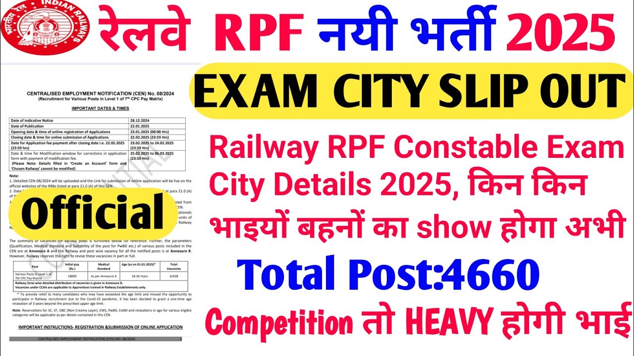 Railway RPF Constable Exam City Details 2025