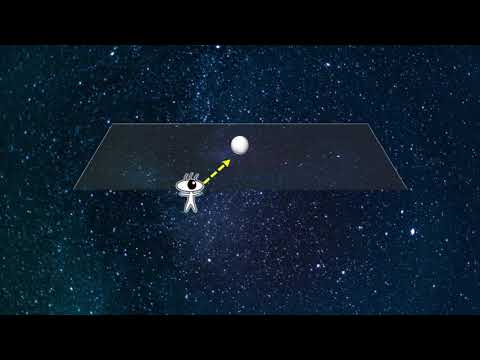 渦は岩石と流れの相互作用によってランダムに形成されます。