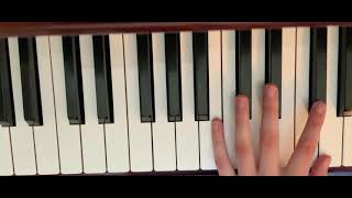 Katy Perry- Self Inflicted (Piano Cover)
