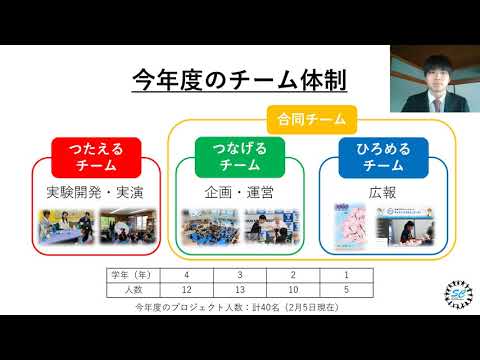 【チャレセン活動報告】サイエンスコミュニケーター＠湘南