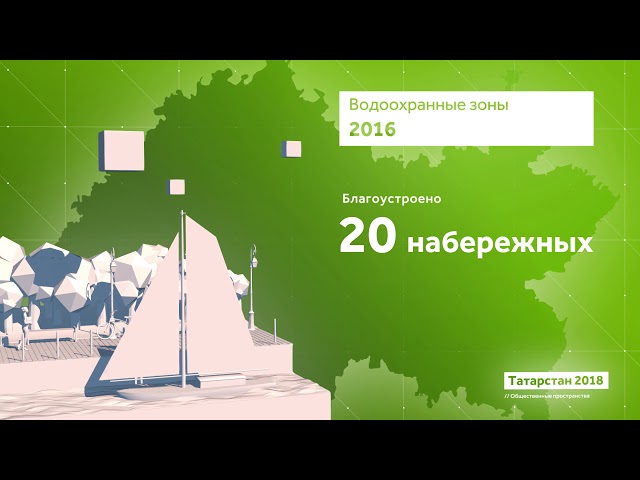 Татарстан 2018. Общественные пространства