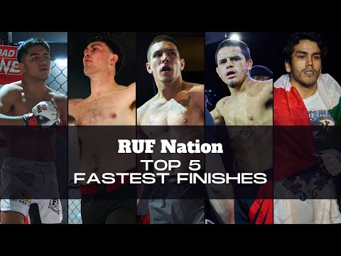 2022 Fastest Finishes RUF Nation