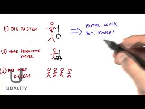 Digging a better hole to China