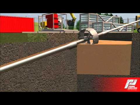 Directional Drilling Equipment at Best Price in India