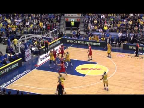 Valery Likhodey - Maccabi Tel Aviv vs Lokomotiv-Kuban Krasnodar 85-75 (EL Top 16 G2, 09.01.2014)
