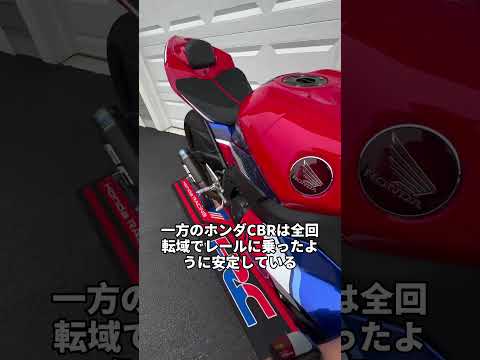 ホンダCBR1000RRとイタリアの最強マシンによる対決結果が八百長呼ばわりされた理由やばすぎる