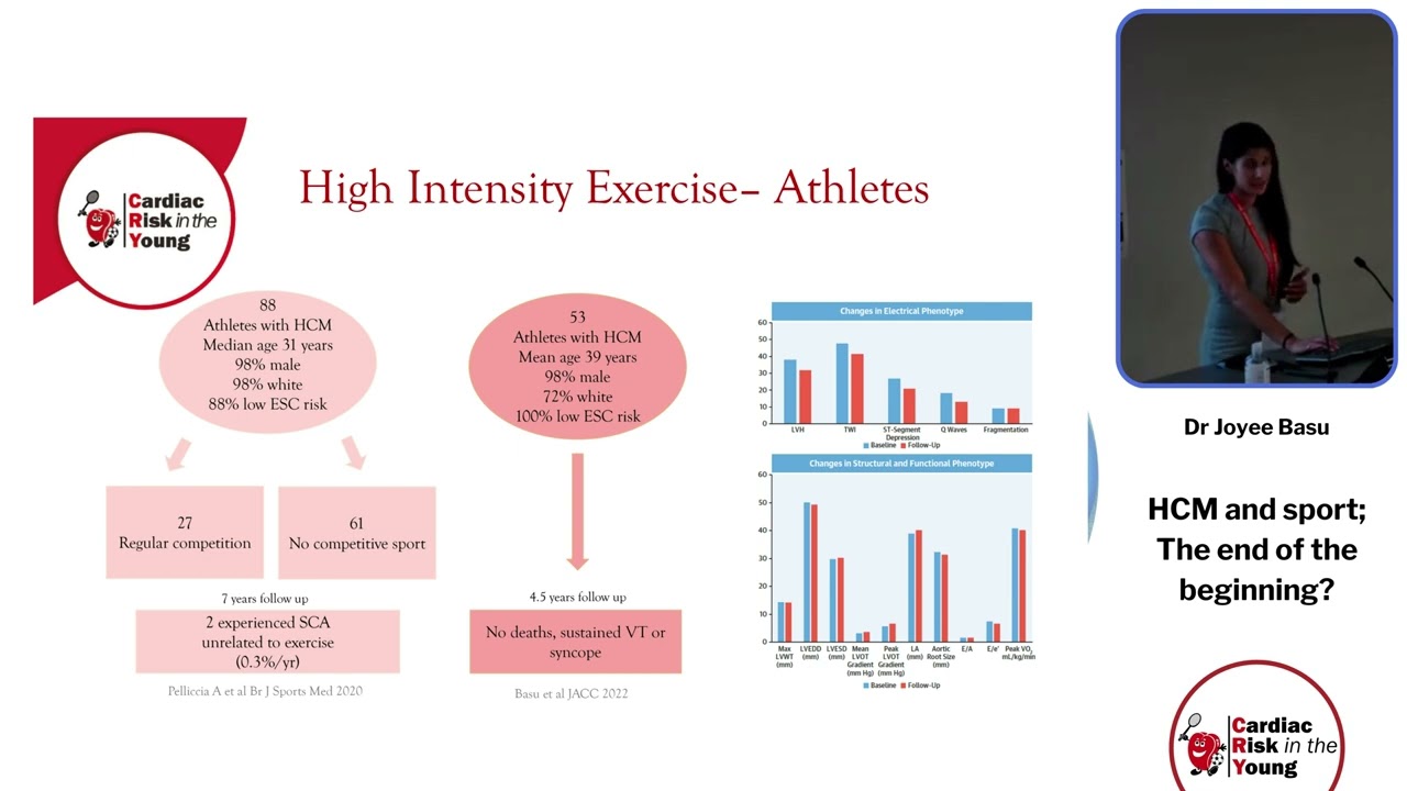 HCM and sport - The end of the beginning presented by Dr Joyee Basu