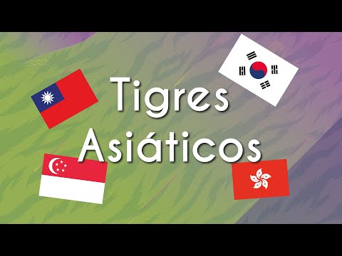Tigres Asiáticos | Brasil Escola