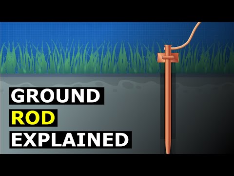 The Engineering Mindset – Ground Rod Explained,