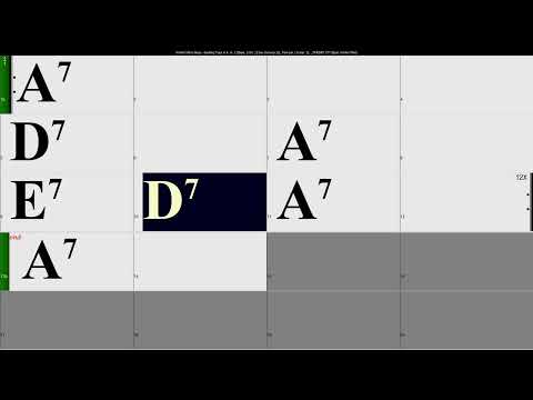 Workin' Man's Blues - Backing Track in A