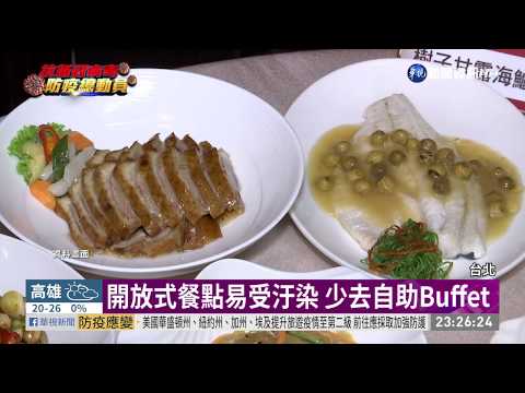外食也防疫! 少去自助Buffet.停試吃