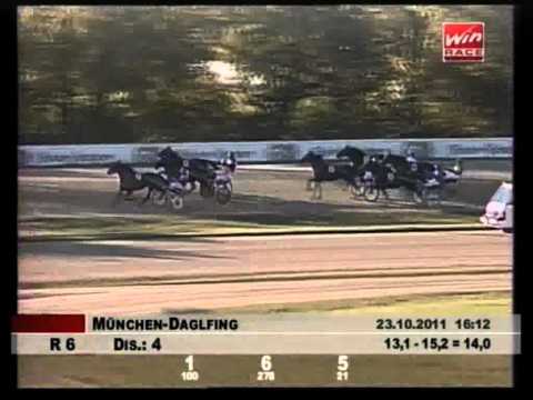 WINRACE TV - Die Trab-Highlights vom Wochenende (22./23.10.2011)