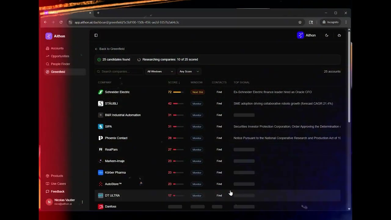 Greenfield Discovery