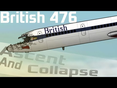 Animation des Absturzes von British Airways Flug 476: Aufstieg und Zusammenbruch