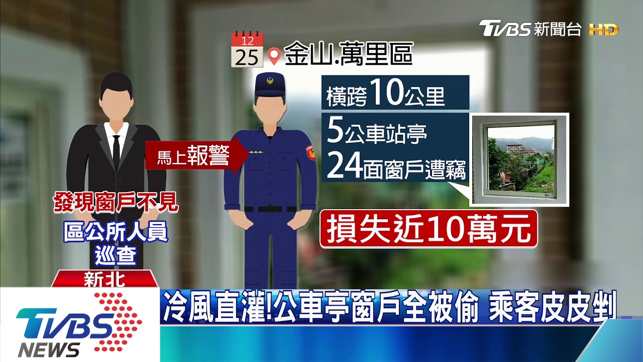 冷風直灌!公車亭窗戶全被偷 乘客皮皮剉
