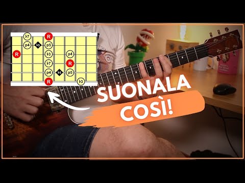 Pentatonic Scale: The BEST way to play it.