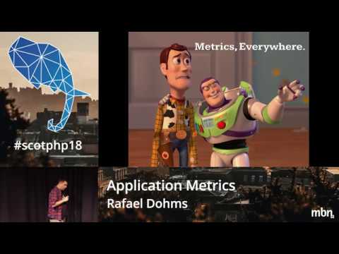 Rafael Dohms - Application Metrics (with Prometheus examples)