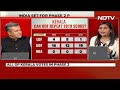 Lok Sabha Elections 2024 Phase 2: Whats At Stake - Video