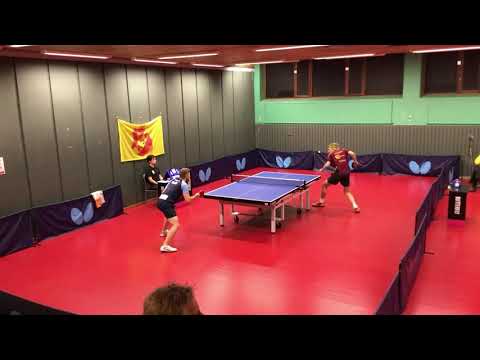 SUPERETTAN 2021-2022, Gustaf Ericson   Mattias Ekdahl