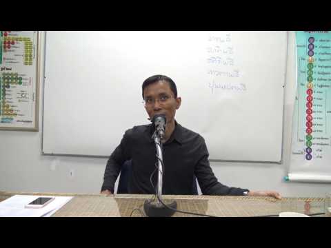 145-ตอบปัญหาธรรมไม่เพ่งไม่เผลอ 