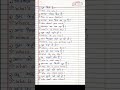 Daily Uses Hindi Sentence Translate To English Basic Translate Hindi To English