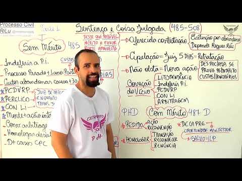 960x540 Aula 01   Sentença e coisa julgada   Exército PhD