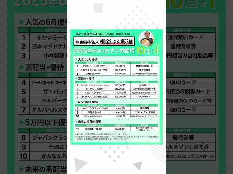 桐谷さんが選ぶ6月の優待銘柄10選