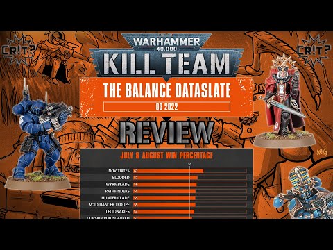 Kill Team | Q3 Balance Dataslate Review