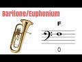 Baritone/Euphonium - How to Play F