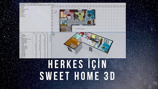 Herkes İçin Mimarlık Programı-Sweet Home 3D Nasıl Kullanılır