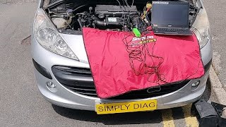 Código u1308 Citroen Interpretación