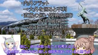 【ゆっくり】大阪杯2023予想【競馬予想】